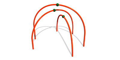 Mainstructures
